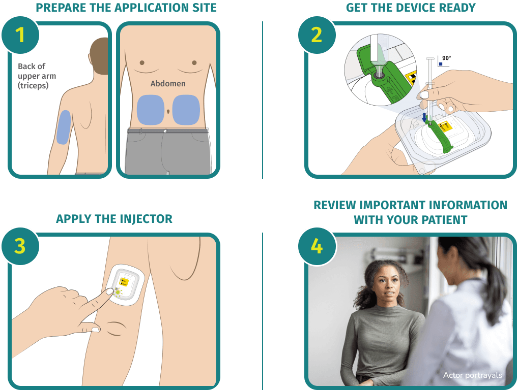 injector application site